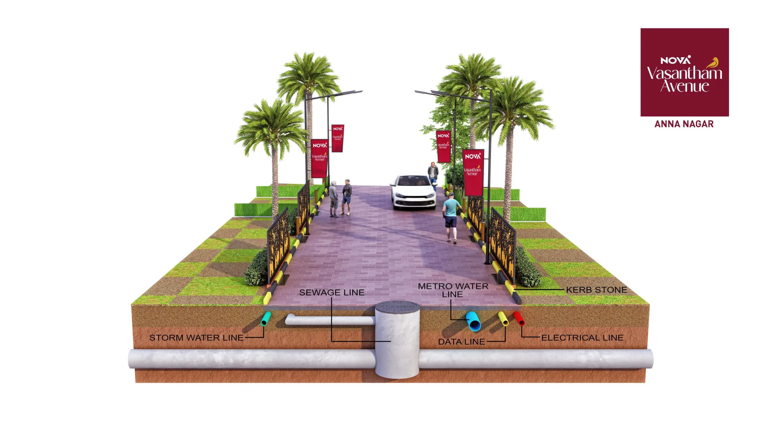 Nova Vasantham Avenue